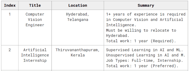 Dataset information example