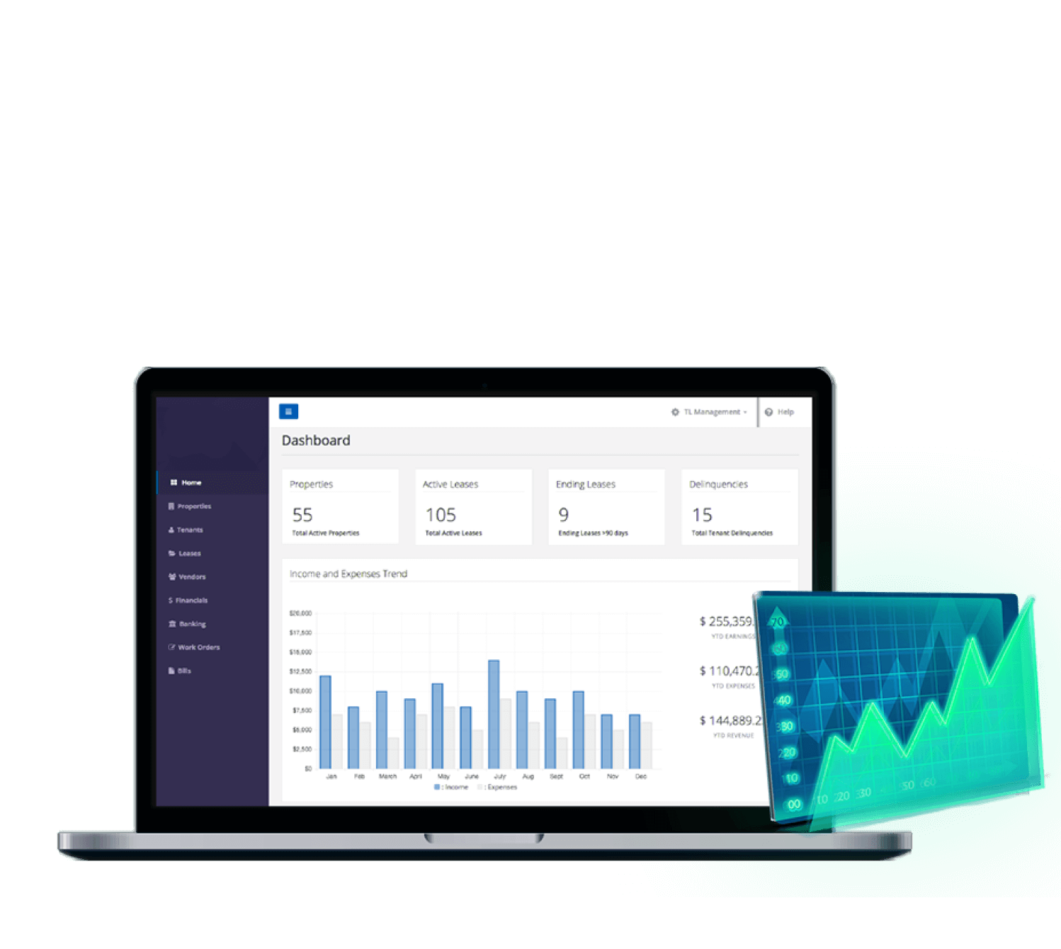 Microsoft-based enterprise SaaS for data-driven process management