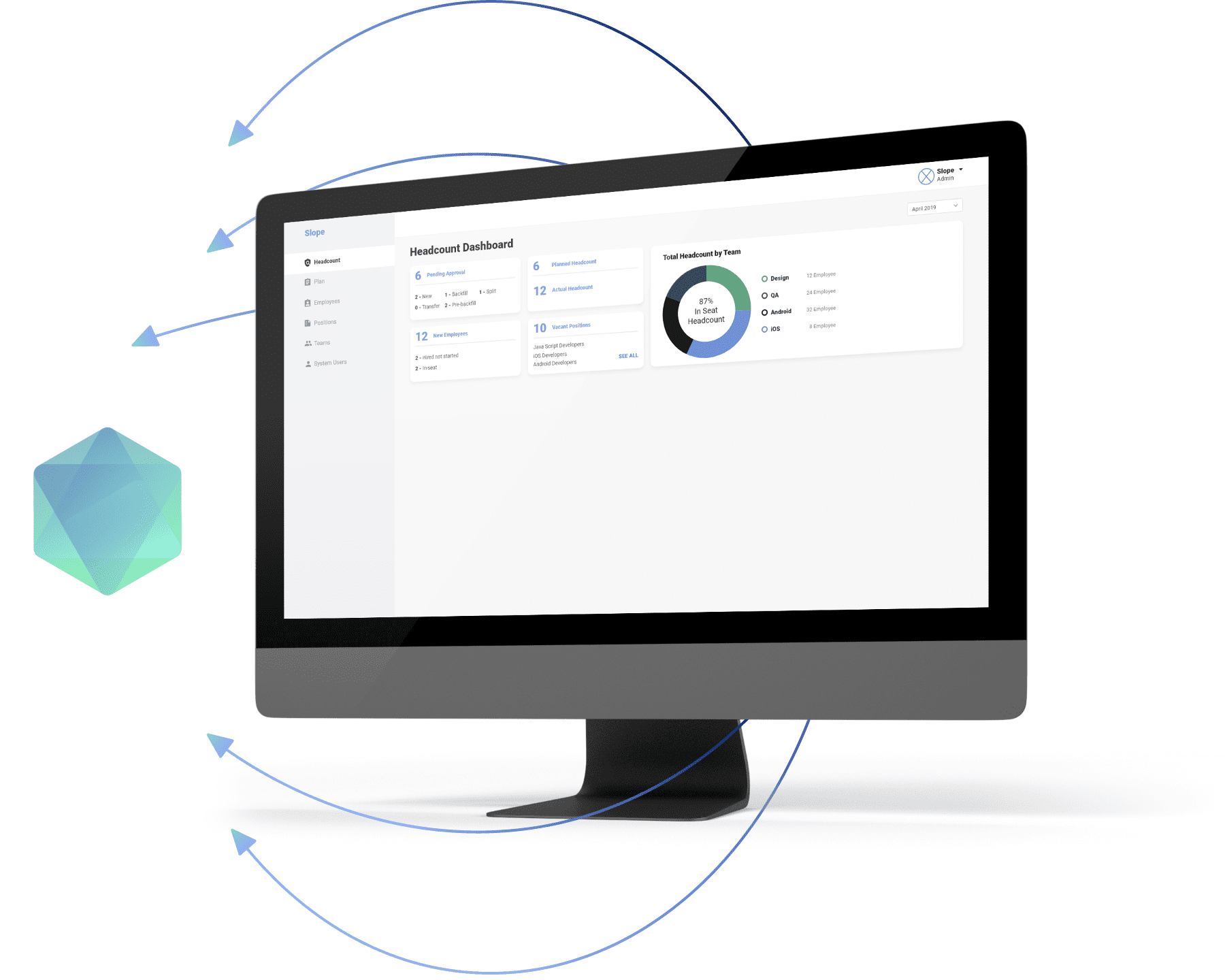 Slope - dashboard